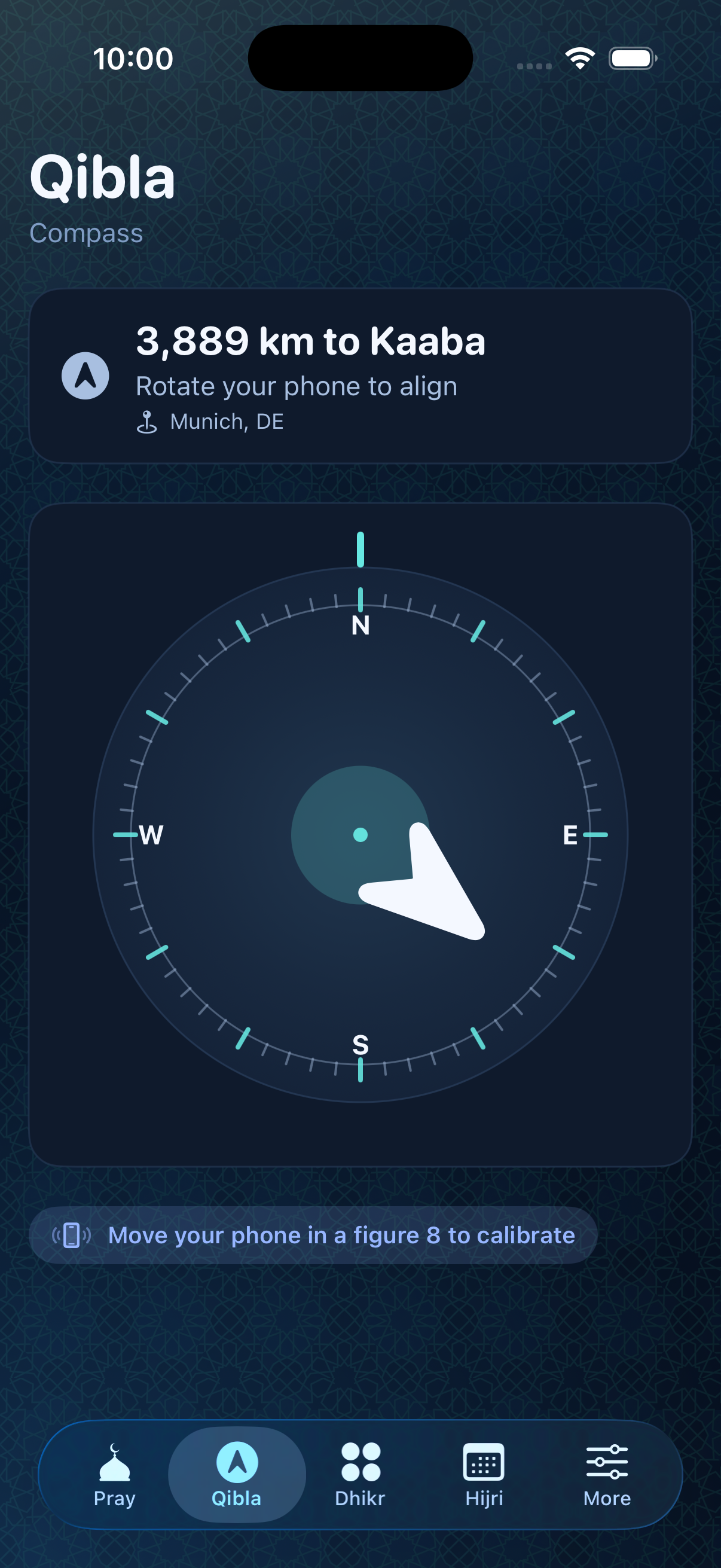 Qibla Compass Display